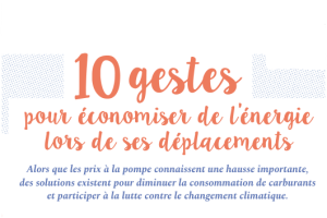 10 gestes pour économises de l'énergie lors de ses déplacements