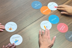 jeu sur les phases du changement