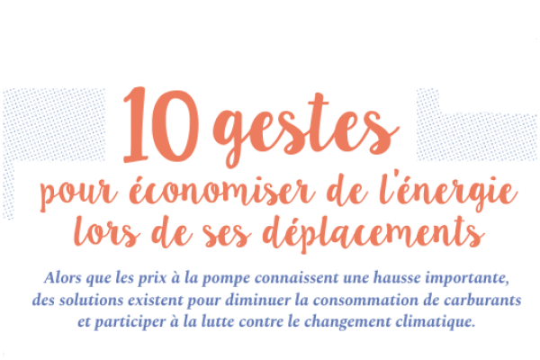 10 gestes pour économises de l'énergie lors de ses déplacements
