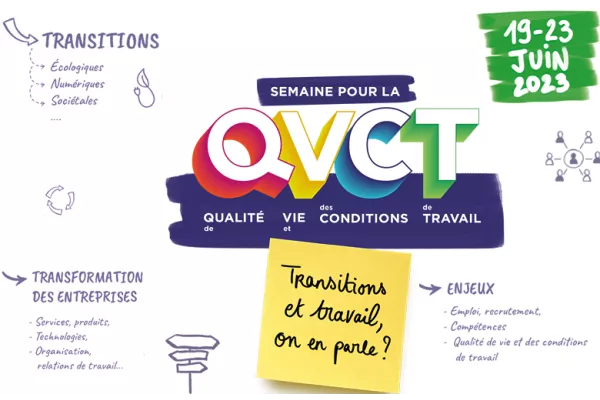 semaine qualité de vie et conditions de travail 2023