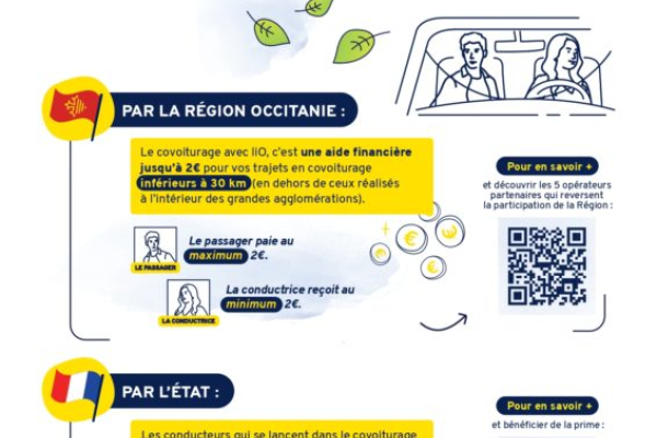 Covoiturage subventionné région occitanie
