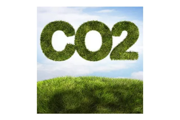 CO2