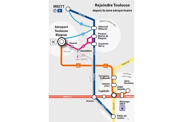 schéma de l'offre de substitution arret T2