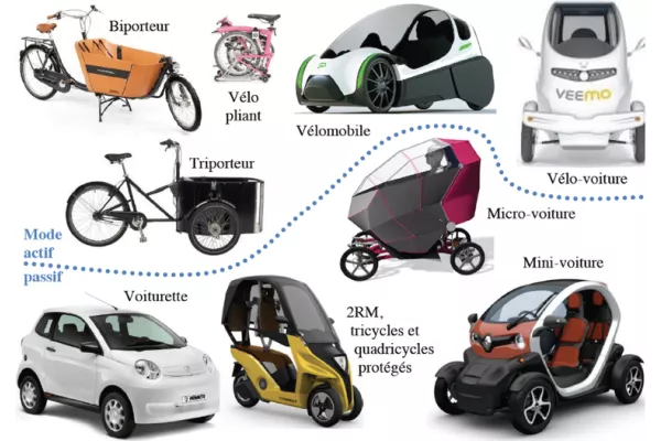 gamme de véhicules légers intermédiaires