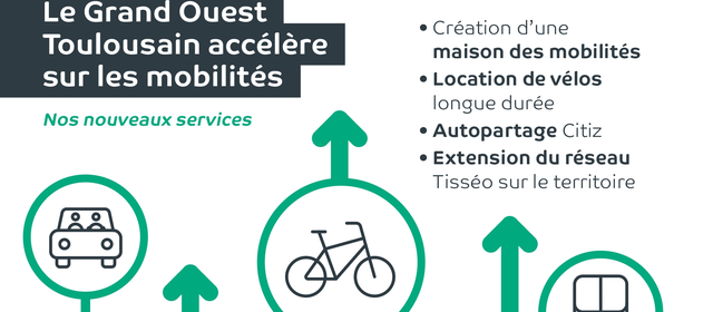 Affiche mobilités CCGOT
