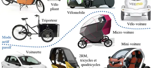 gamme de véhicules légers intermédiaires