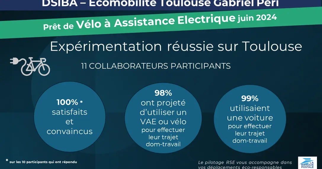 affiche resultats