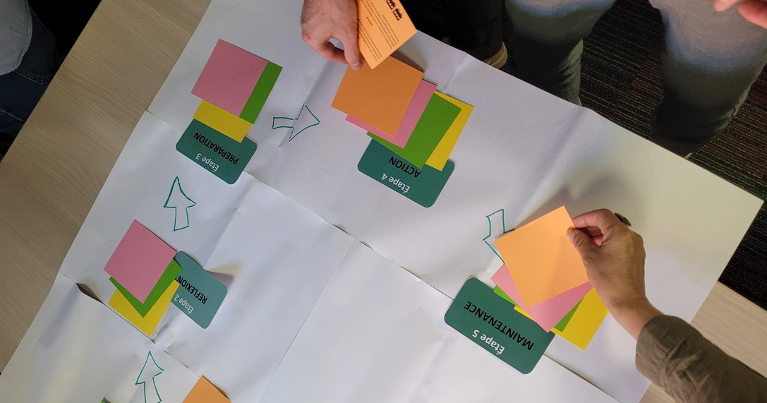 Etapes changement